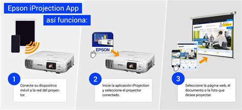 iProjection App .